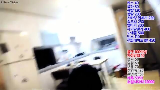 New Masturbator 201