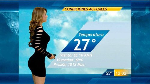 Perfect outfit for this weather presenter