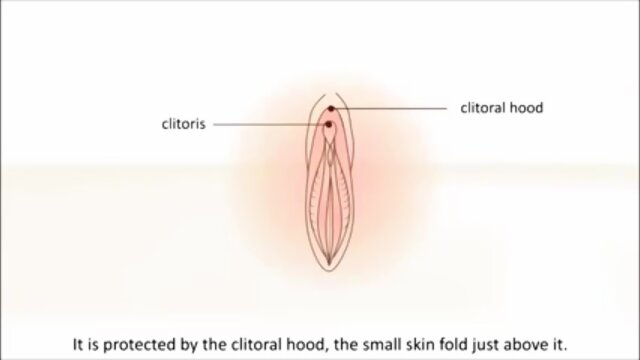 How to Satisfy a woman with fingers