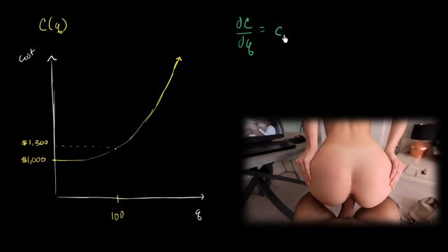 AP calculus, with hot close up sex